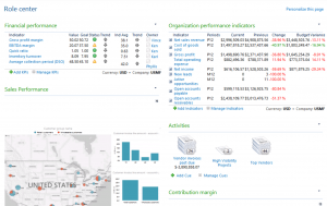 BI features in Microsoft Dynamics AX